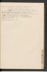 k.k. naturhistorisches Hofmuseum, Index Intendanzakten 1912, Seite 55